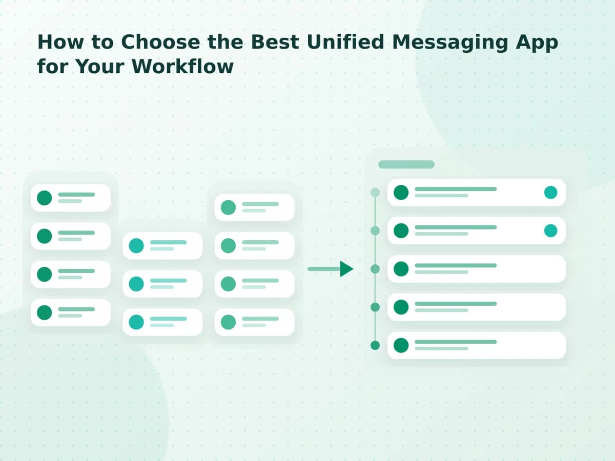 Editorial diagram: How to Choose the Best Unified Messaging App for Your Workflow