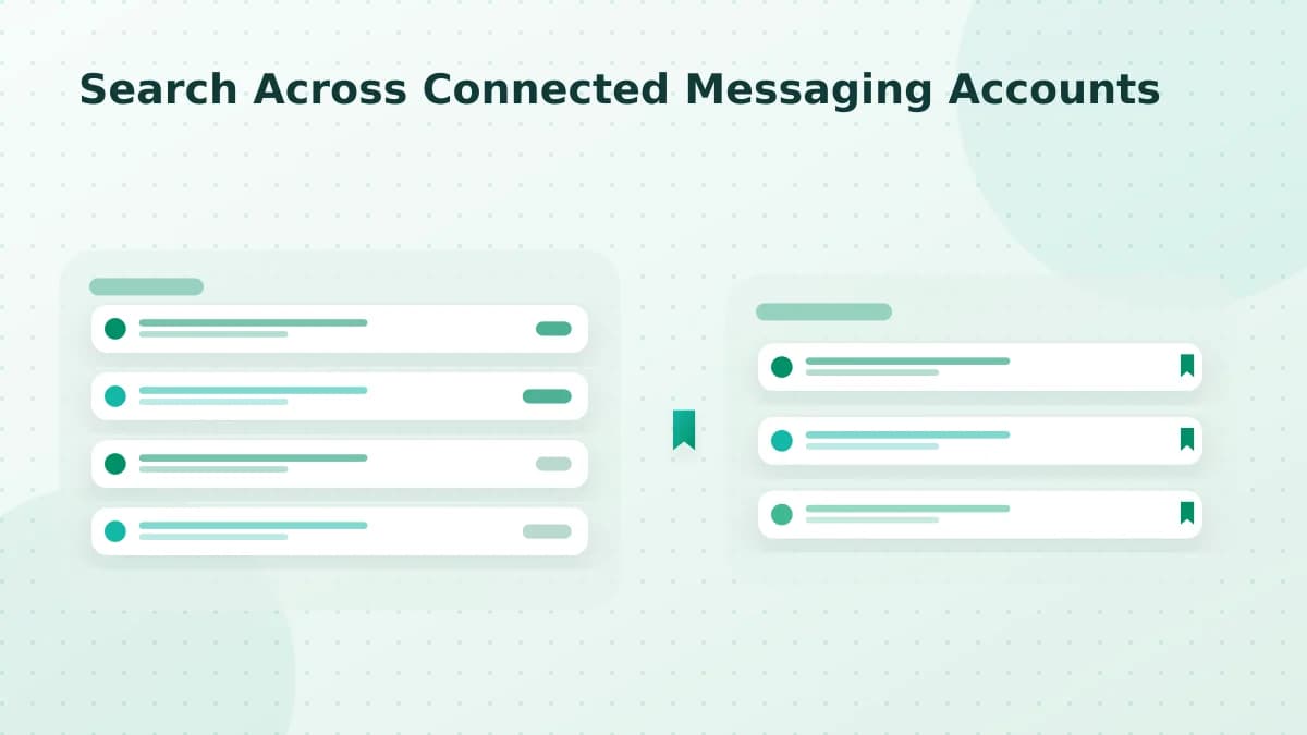 Editorial diagram: Search Across Connected Messaging Accounts