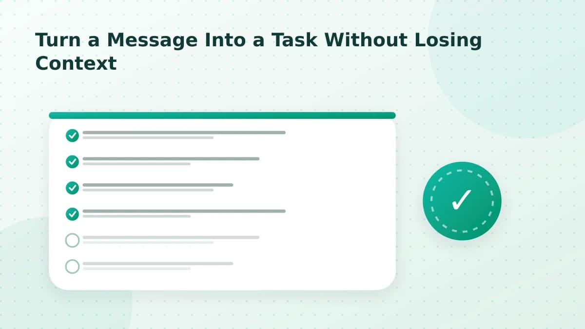 Editorial diagram: Turn a Message Into a Task Without Losing Context