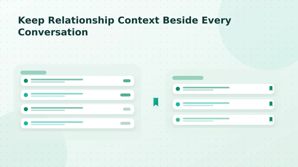 Editorial diagram: Keep Relationship Context Beside Every Conversation