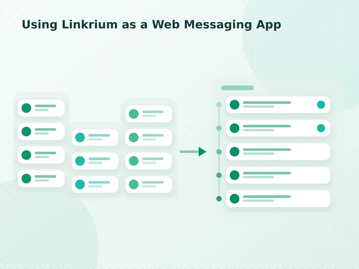 Editorial diagram: Using Linkrium as a Web Messaging App